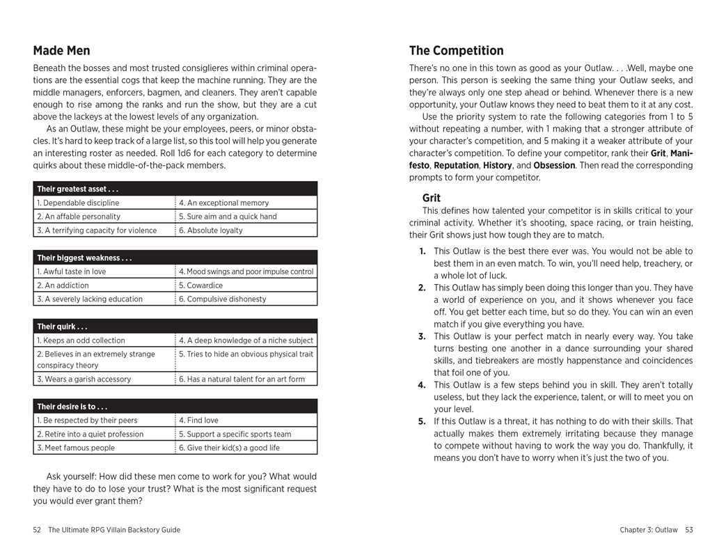 Ultimate RPG Villain Backstory Guide by James D’Amato: Paperback; 256 pages / English